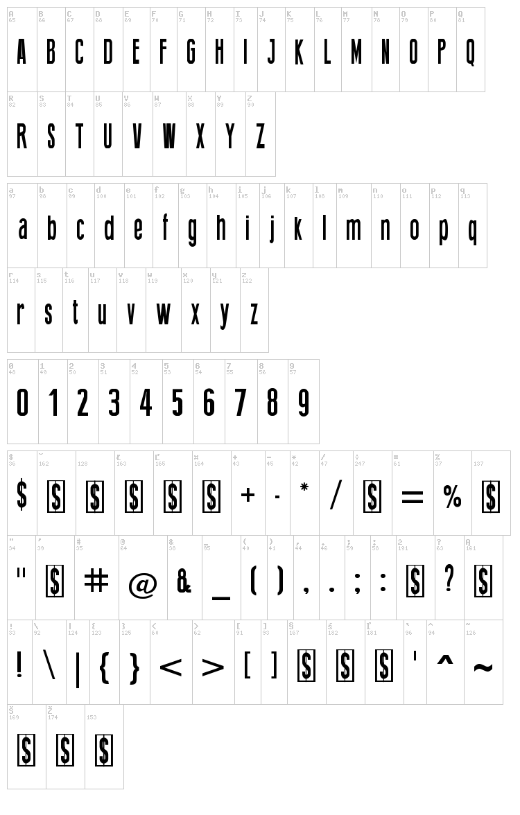 Thing Press font map